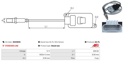 AS-PL NOX9095 EAN: 5902129166795.