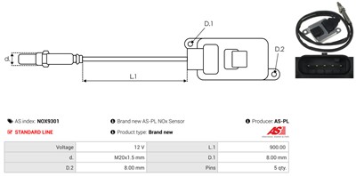 AS-PL NOX9301 EAN: 5902129216643.