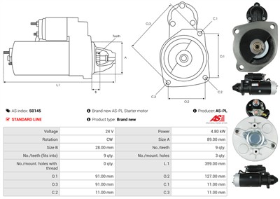 AS-PL S0145 EAN: 5901259420296.