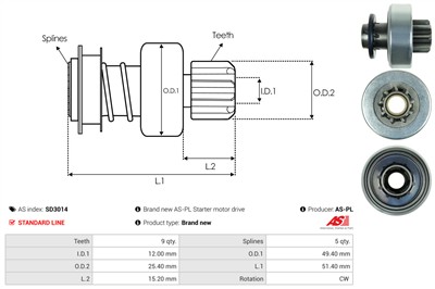 AS-PL SD3014 EAN: 5901259429855.