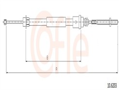 COFLE 10.6203