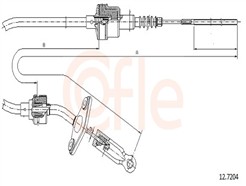 COFLE 12.7204