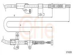 COFLE 17.0235