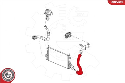 ESEN SKV 24SKV680 EAN: 5901947357248.