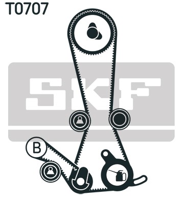 SKF VKMA 95019 Číslo výrobce: VKM 75044. EAN: 7316570982640.