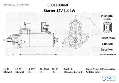 SEG Automotive 0001108460