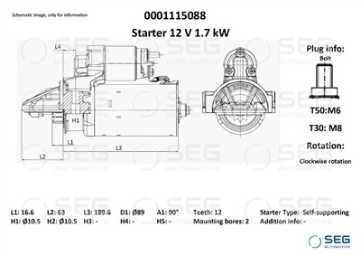 SEG Automotive 0001115088