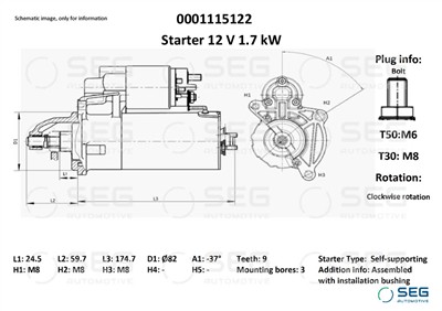SEG Automotive 0001115122