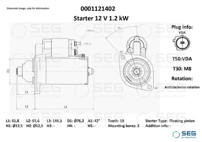 SEG Automotive 0001121402