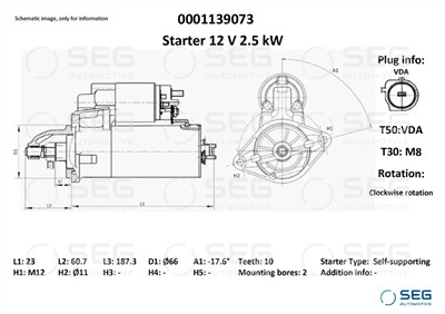 SEG Automotive 0001139073