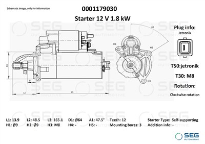 SEG Automotive 0001179030