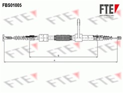 FTE 9250001