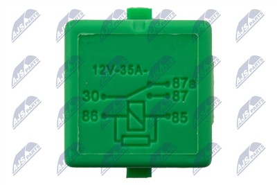 NTY BPP-BM-000 EAN: 5902048131928.