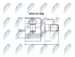 NTY NPW-HY-508