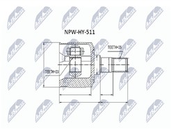 NTY NPW-HY-511