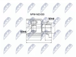NTY NPW-MZ-033