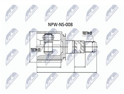 NTY NPW-NS-008