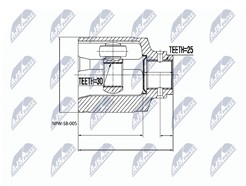 NTY NPW-SB-005