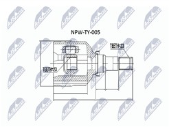 NTY NPW-TY-005