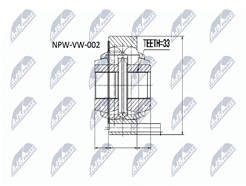 NTY NPW-VW-002
