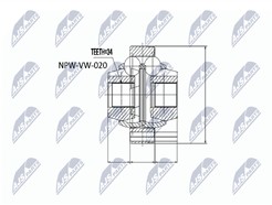 NTY NPW-VW-020