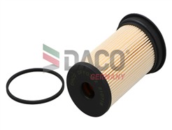 DACO Germany DFF0302