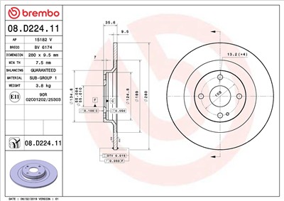 BREMBO 08.D224.11 EAN: 8020584236734.