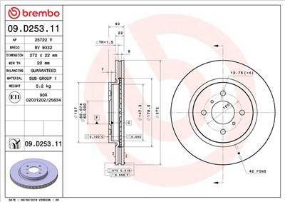 BREMBO 09.D253.11 EAN: 8020584234662.