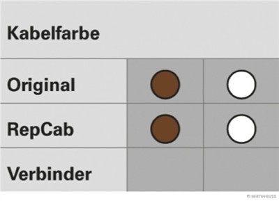 HERTH+BUSS ELPARTS 51277036 Číslo výrobce: RepCab. EAN: 4026736359331.