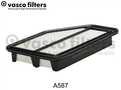 DAVID VASCO A587 EAN: 5906190581068.