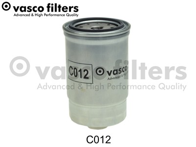 DAVID VASCO C012 EAN: 5908311946190.