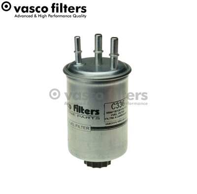 DAVID VASCO C336 EAN: 5908311946251.