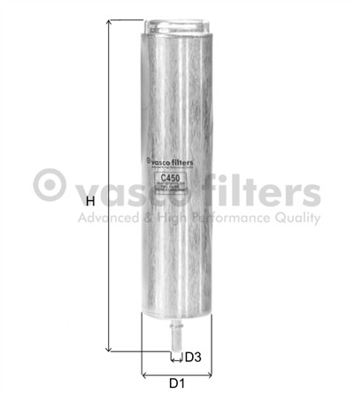 DAVID VASCO C450 EAN: 5903957261775.