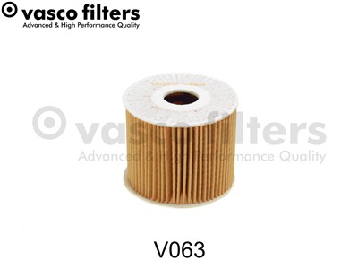 DAVID VASCO V063 EAN: 5906190587039.