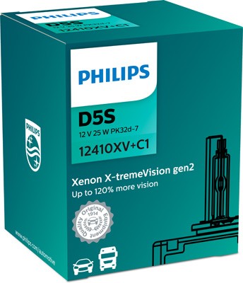 PHILIPS 12410XV+C1 Číslo výrobce: 35392133. EAN: 8719018005090.