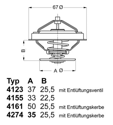 WAHLER 4123.80D Číslo výrobce: E2858853571D9. EAN: 4029783005237.