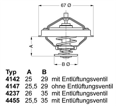 WAHLER 4455.80D Číslo výrobce: E2930019536A0. EAN: 4029783007576.