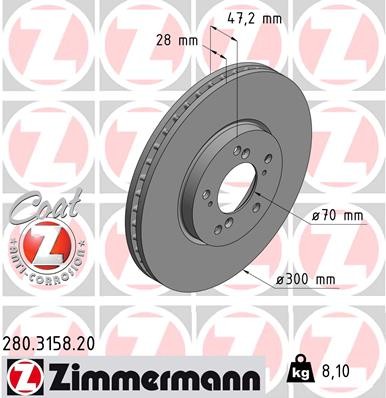 ZIMMERMANN 280.3158.20 EAN: 4250238766599.