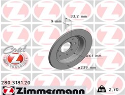 ZIMMERMANN 280.3181.20