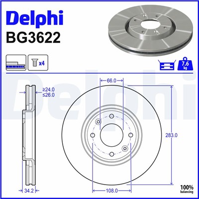 DELPHI BG3622 EAN: 5012759159880.