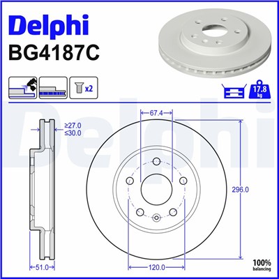 DELPHI BG4187C EAN: 5012759529850.