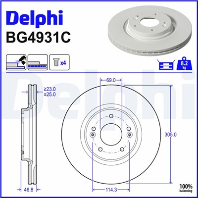 DELPHI BG4931C EAN: 5012759993118.
