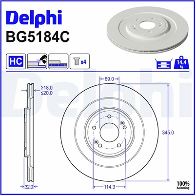 DELPHI BG5184C EAN: 5012759689769.