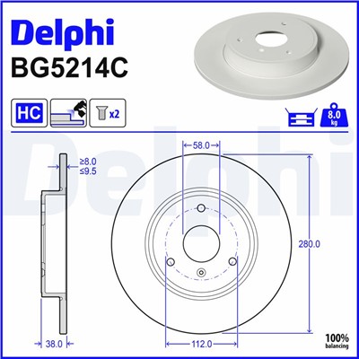 DELPHI BG5214C EAN: 5012759602843.