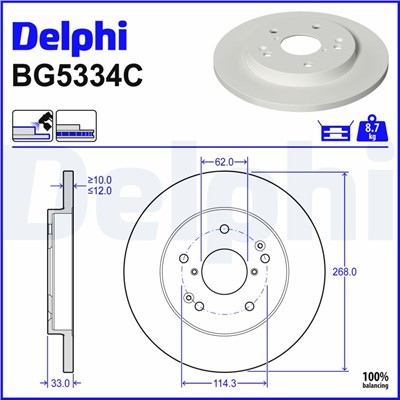 DELPHI BG5334C EAN: 5012759696798.