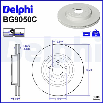DELPHI BG9050C EAN: 5012759714799.