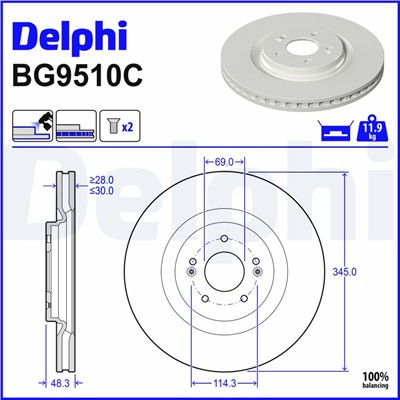 DELPHI BG9510C EAN: 5012759582886.