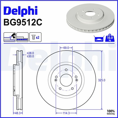 DELPHI BG9512C EAN: 5012759595428.
