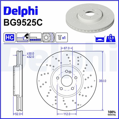 DELPHI BG9525C EAN: 5012759658161.