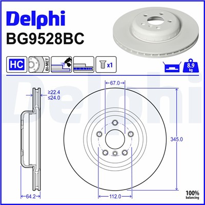 DELPHI BG9528BC EAN: 5012759556368.